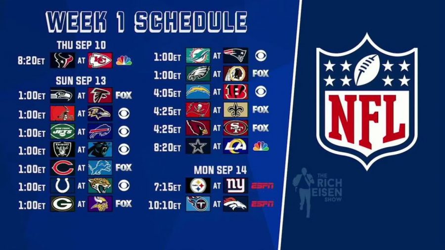 Week 1 2020 NFL schedule.