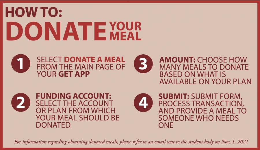 Colgate Dining Launches Donate a Meal Initiative