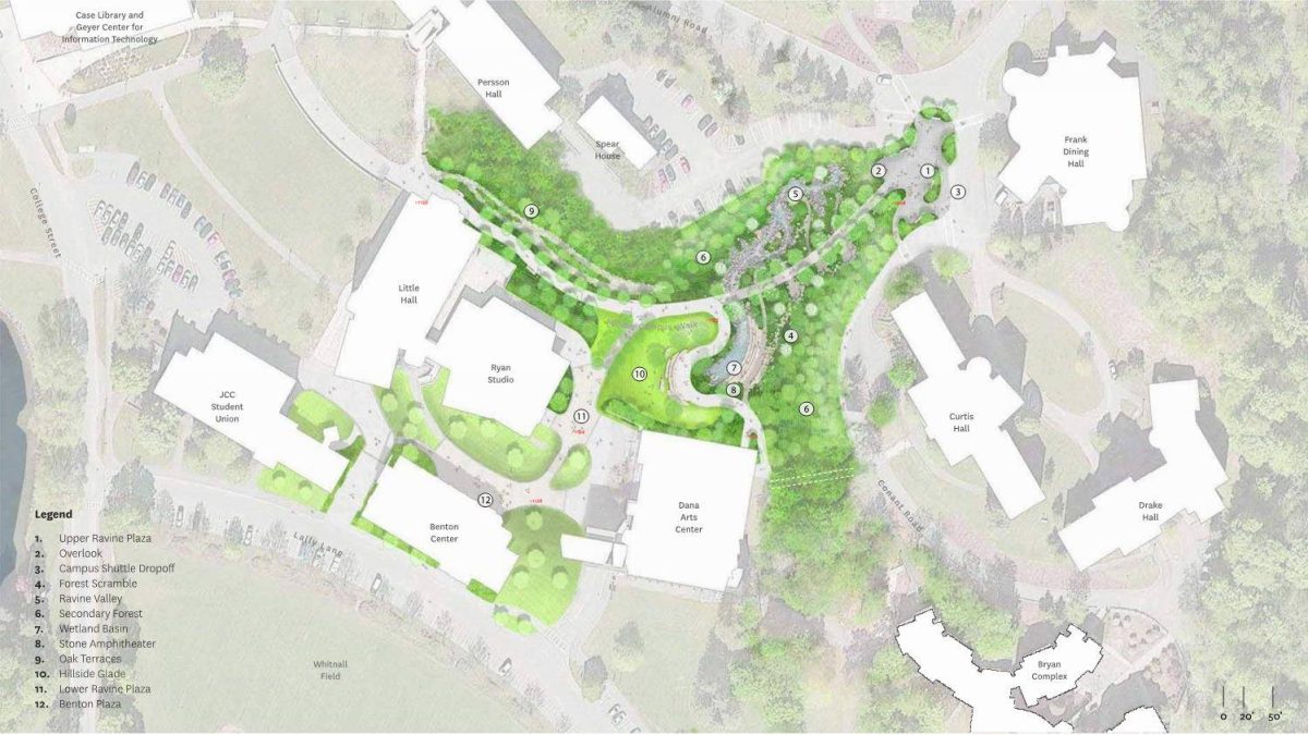 Upcoming Landscaping Projects Emphasize Campus Access, Sustainability