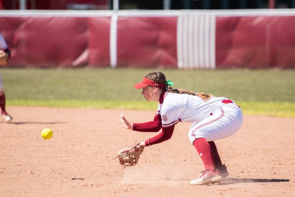Softball Shows Grit During End of Season Grind
